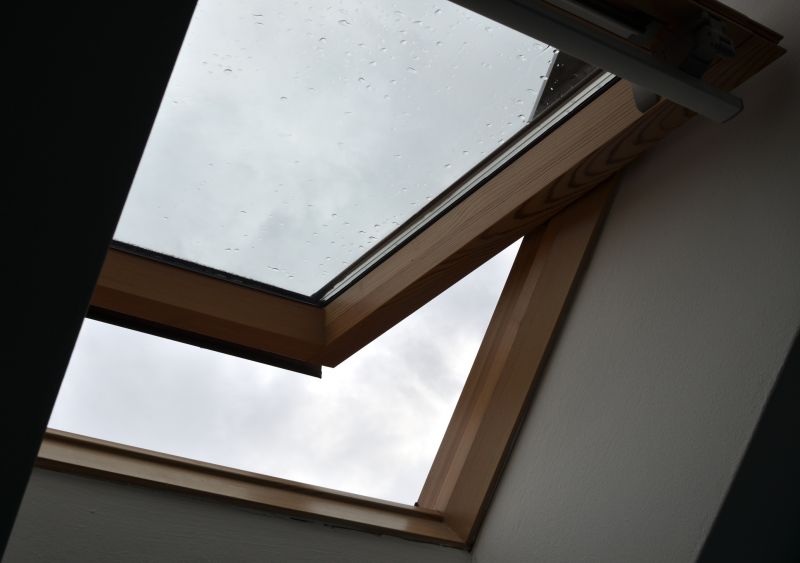 Securing the Skylight Frame